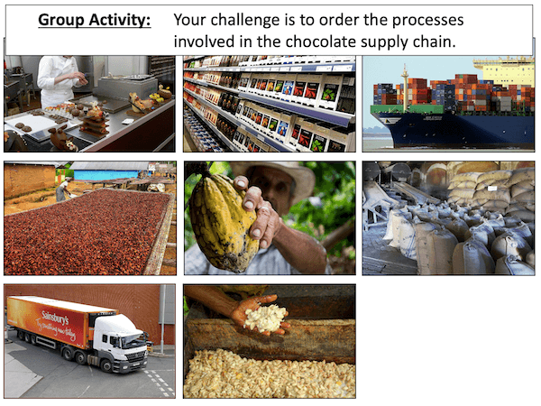 Exploring the chocolate supply chain Teach It Forward