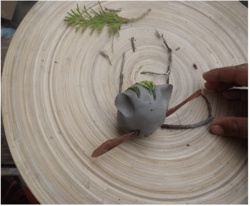 Clay Sculptures TeachKloud