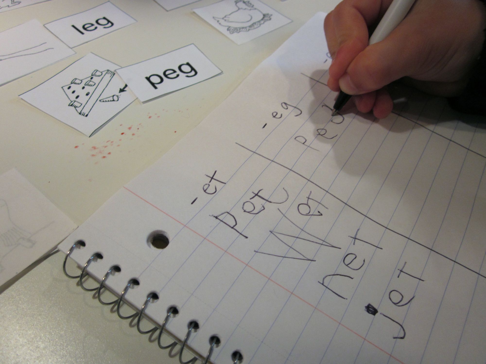 getting ready for kindergarten short e pictureword sort teach mama