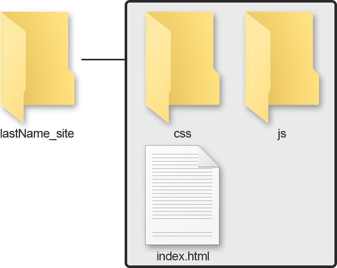DI IV Class 05 Teach Me Cone