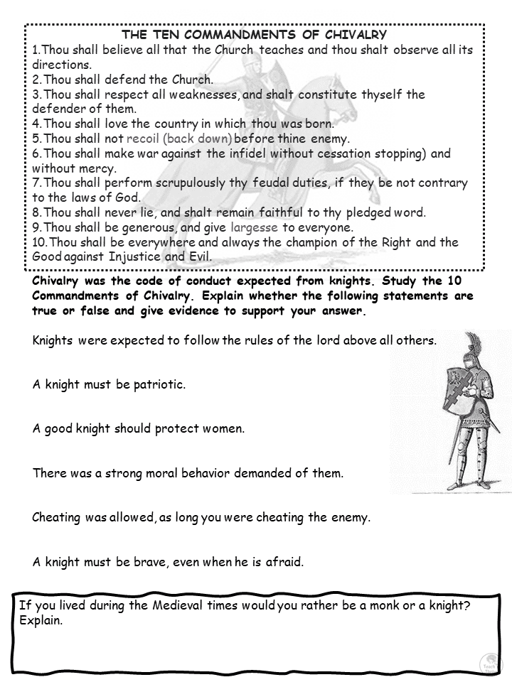 15 Lesson Ideas for History Class (10 is My Favorite!)