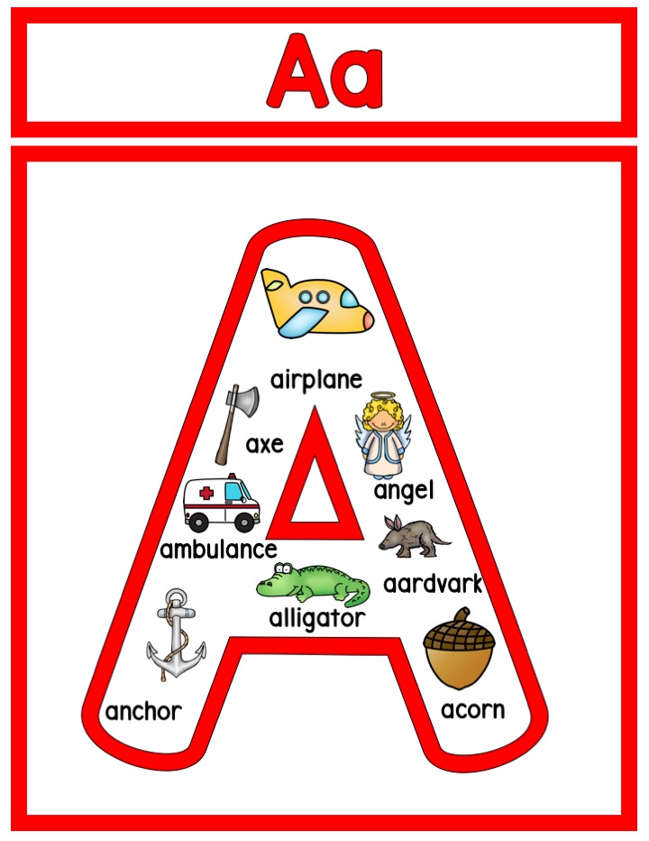 Using Alphabet Anchor Charts in Your Classroom - Teach Pre-K