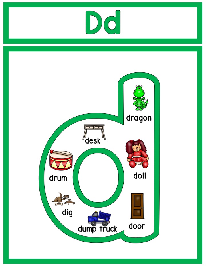 Using Alphabet Anchor Charts in Your Classroom - Teach Pre-K