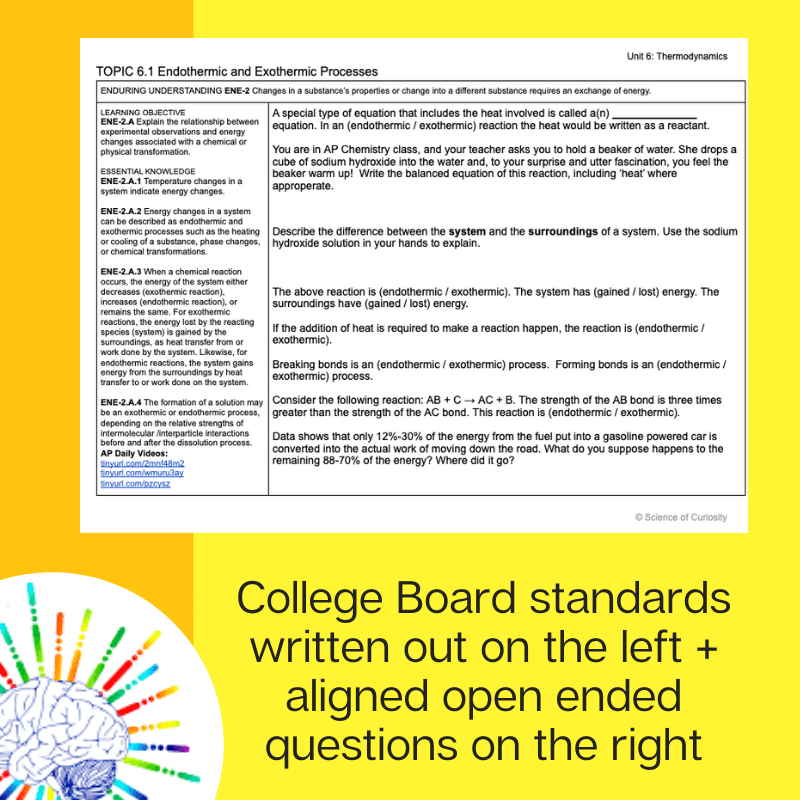 Pre-AP College Board