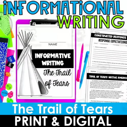 Informative Writing Anchor Chart