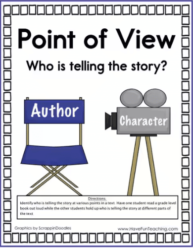 10 of the Best Point of View Worksheets for Blooming Readers - The