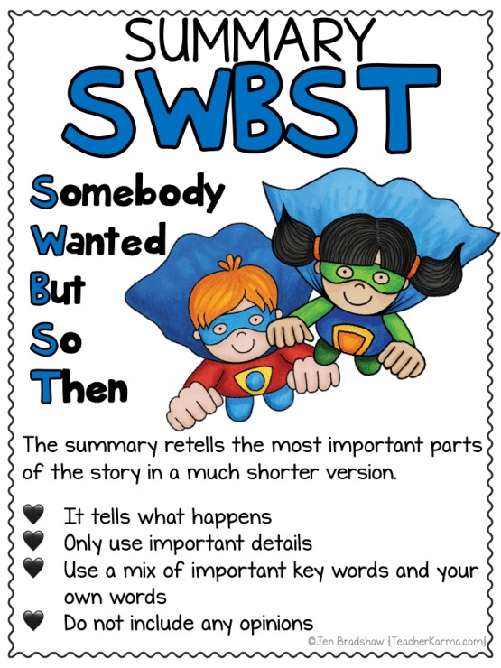 9 Summary Anchor Charts Created By Teachers To Help Your Students Learn