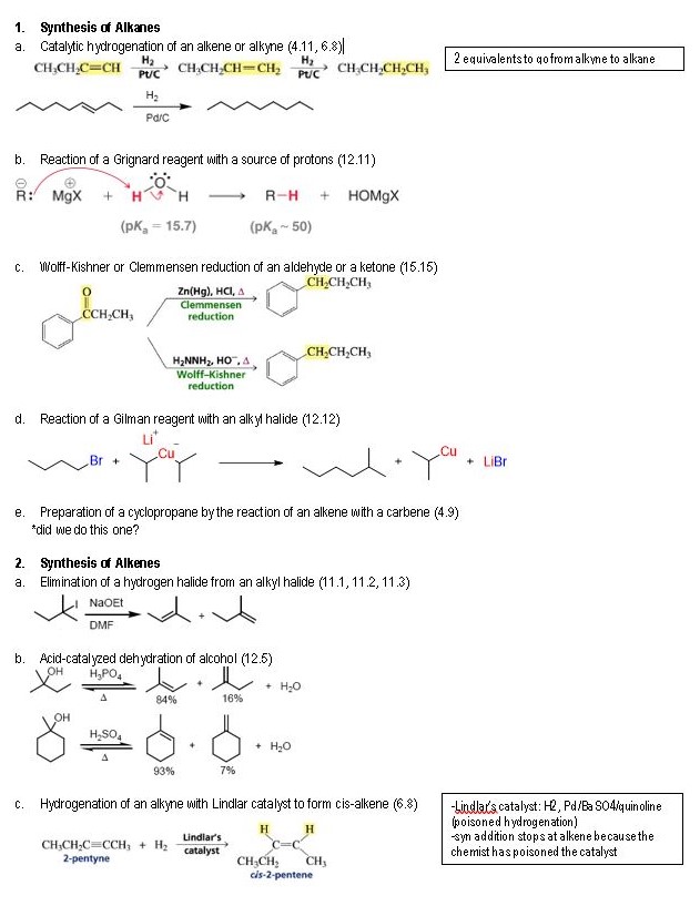 Building Students’ Organic Chemistry Toolbox to Set Them Up for Exam