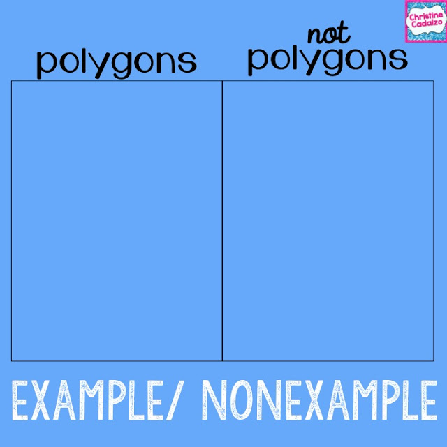 Geometric Attribute Sorts Teach Think Elementary