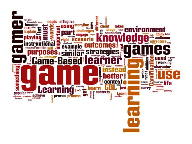 40 Interesting Ways To Use Word Clouds For Learning