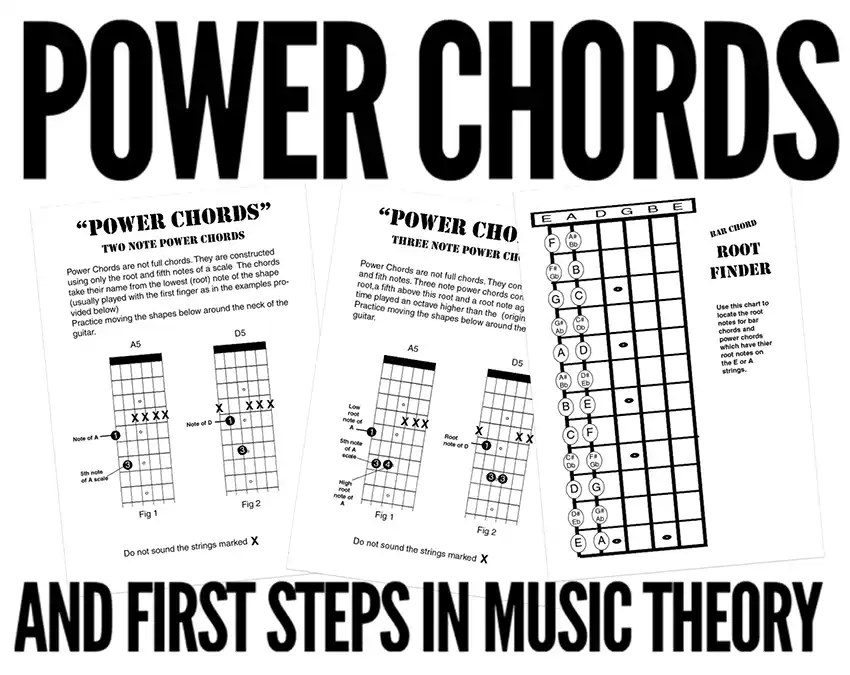 What To Teach First On Guitar Free Lesson Plans and Handouts