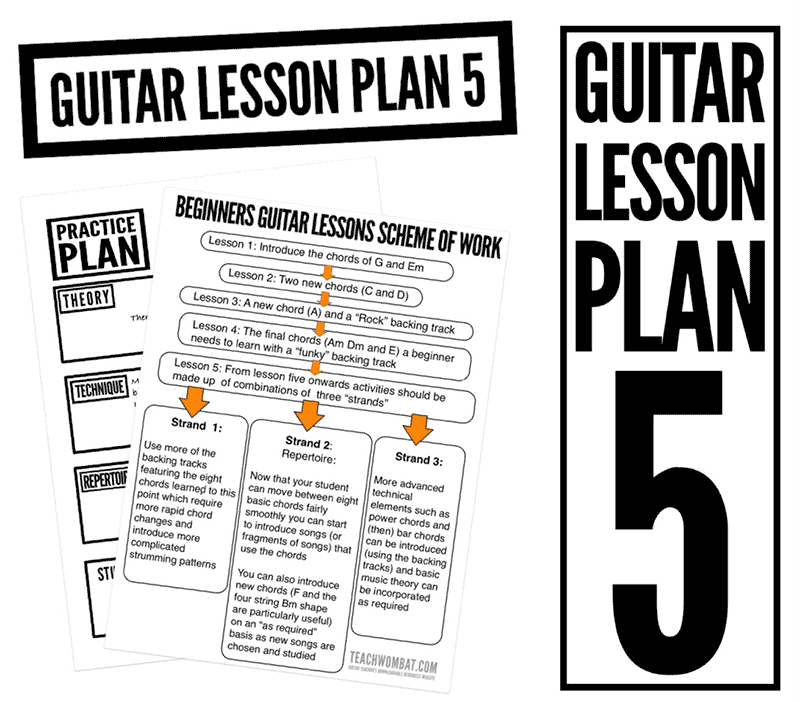 How to Teach Beginners Guitar with Free PDF Lesson Plans