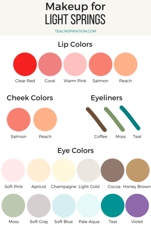 Makeup Colors for Springs Teal Inspiration