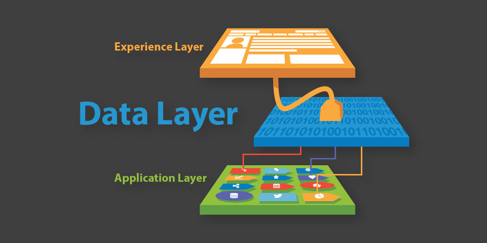 Simplified Approach to the Data Layer Tealium