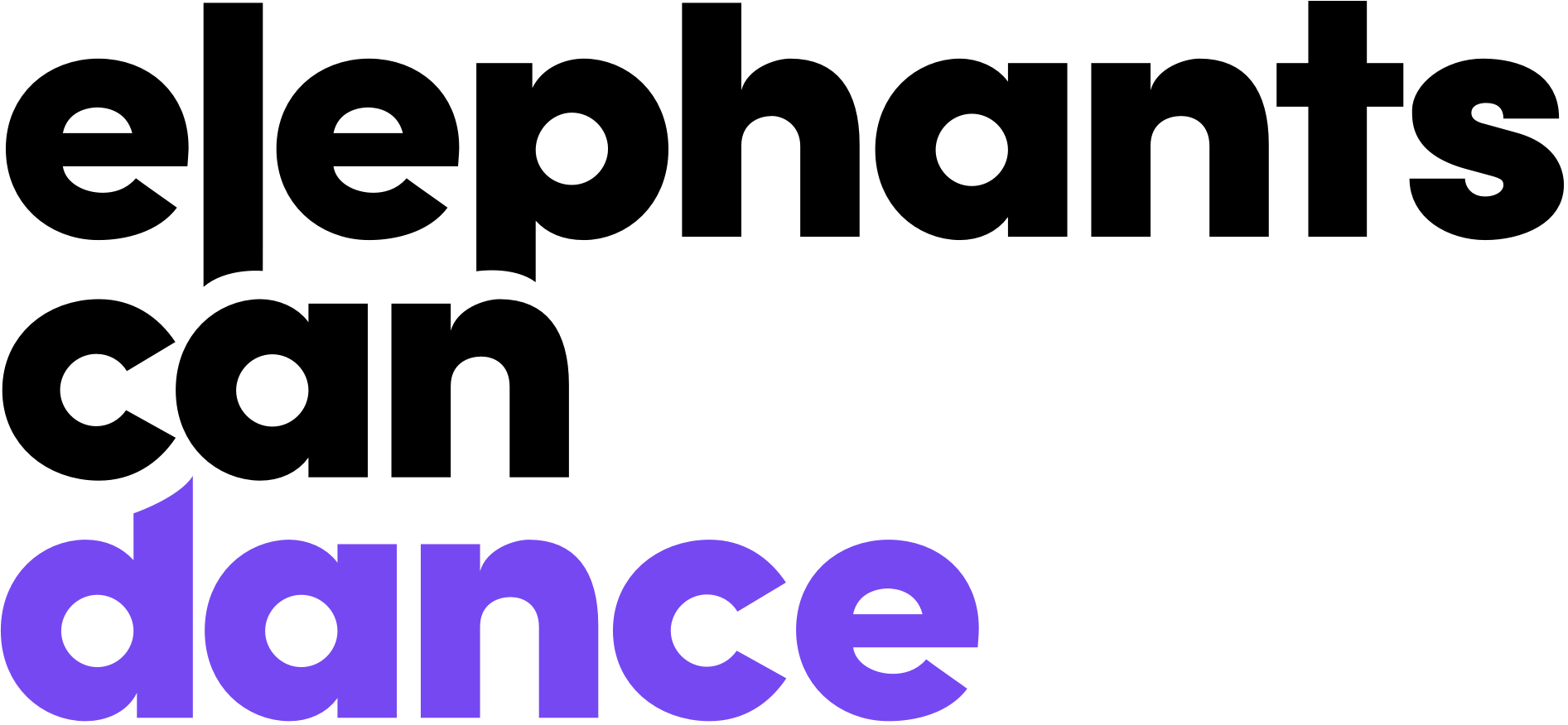 Partner Elephants Can Dance Tealium