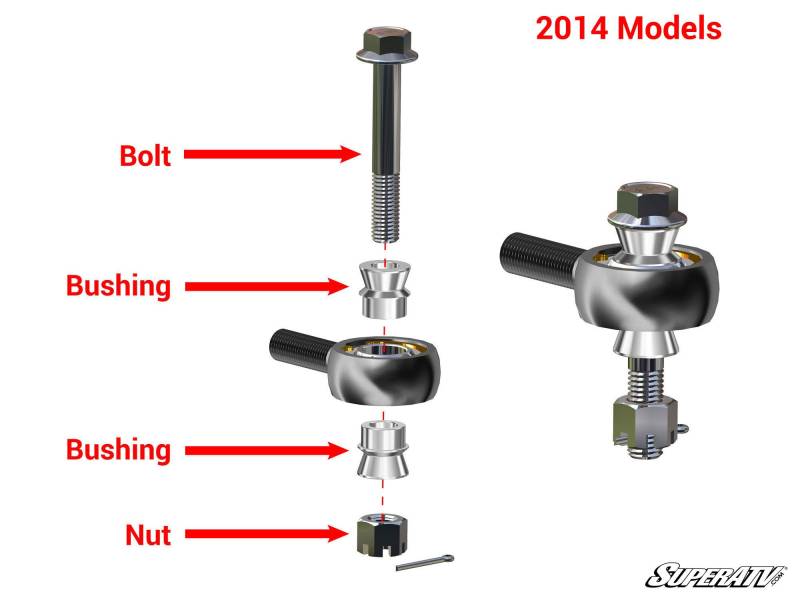 Polaris RZR 1000 SuperATV RackBoss Heavy Duty Steering Rack