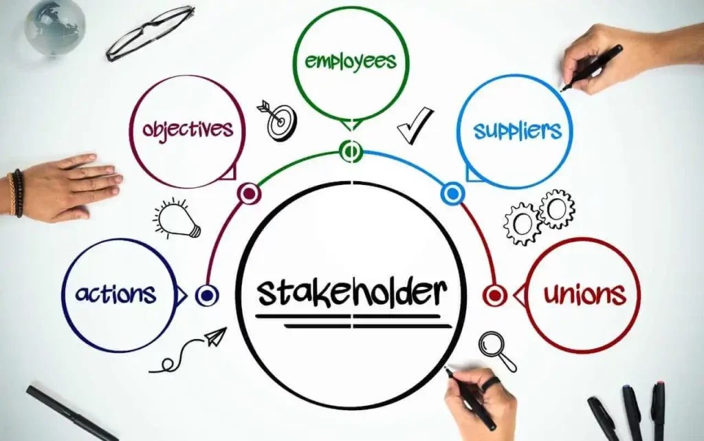 What are Stakeholders in Project Management Different types