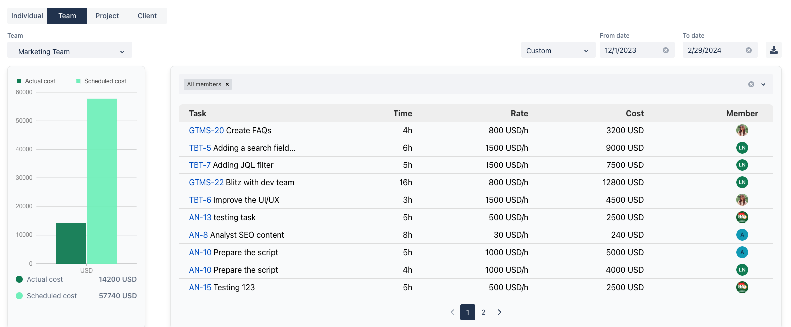 Guide 5 How to Track Costs in Jira Jira Cost T... Atlassian Community