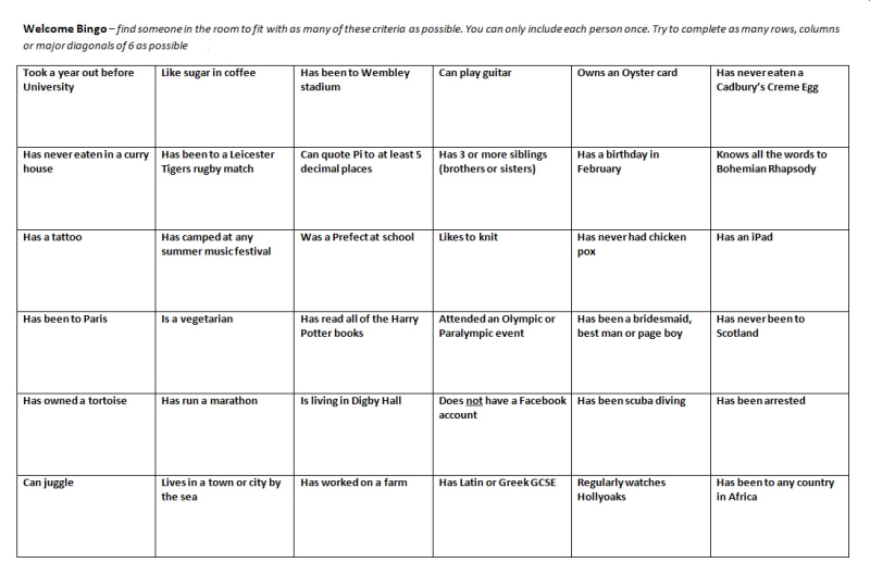 Sample Human Bingo Grids for Team Building Team Bonding
