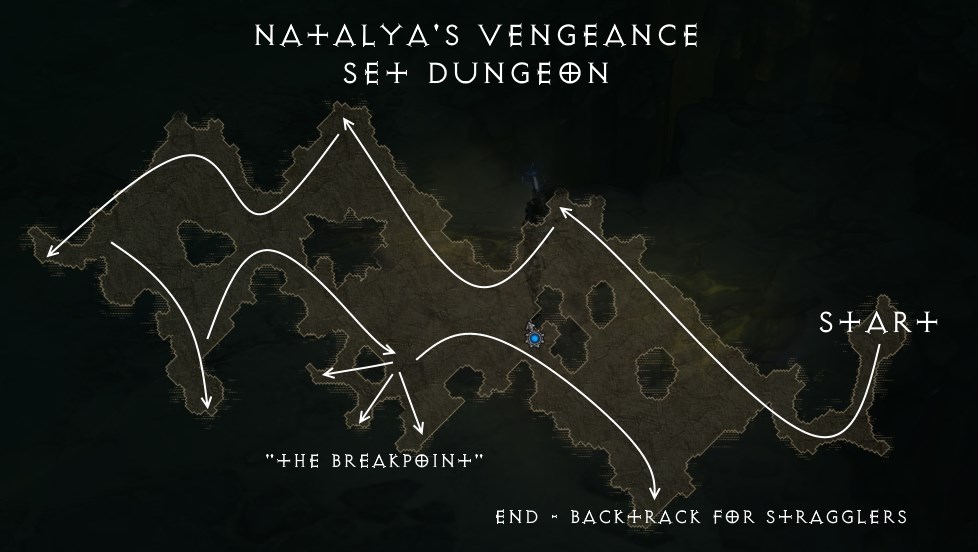 Natalya’s Vengeance Set Dungeon Build Demon Hunter Diablo III