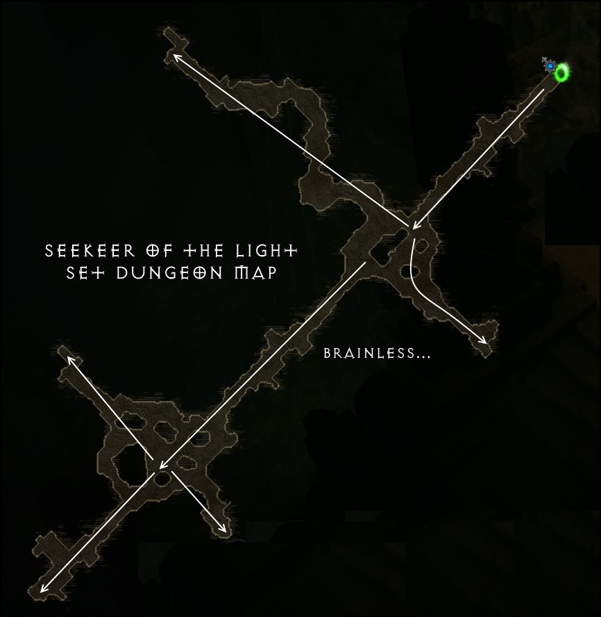 Season 15 2.6.1 Light’s Set Dungeon (Build, Mastery) Team BRG