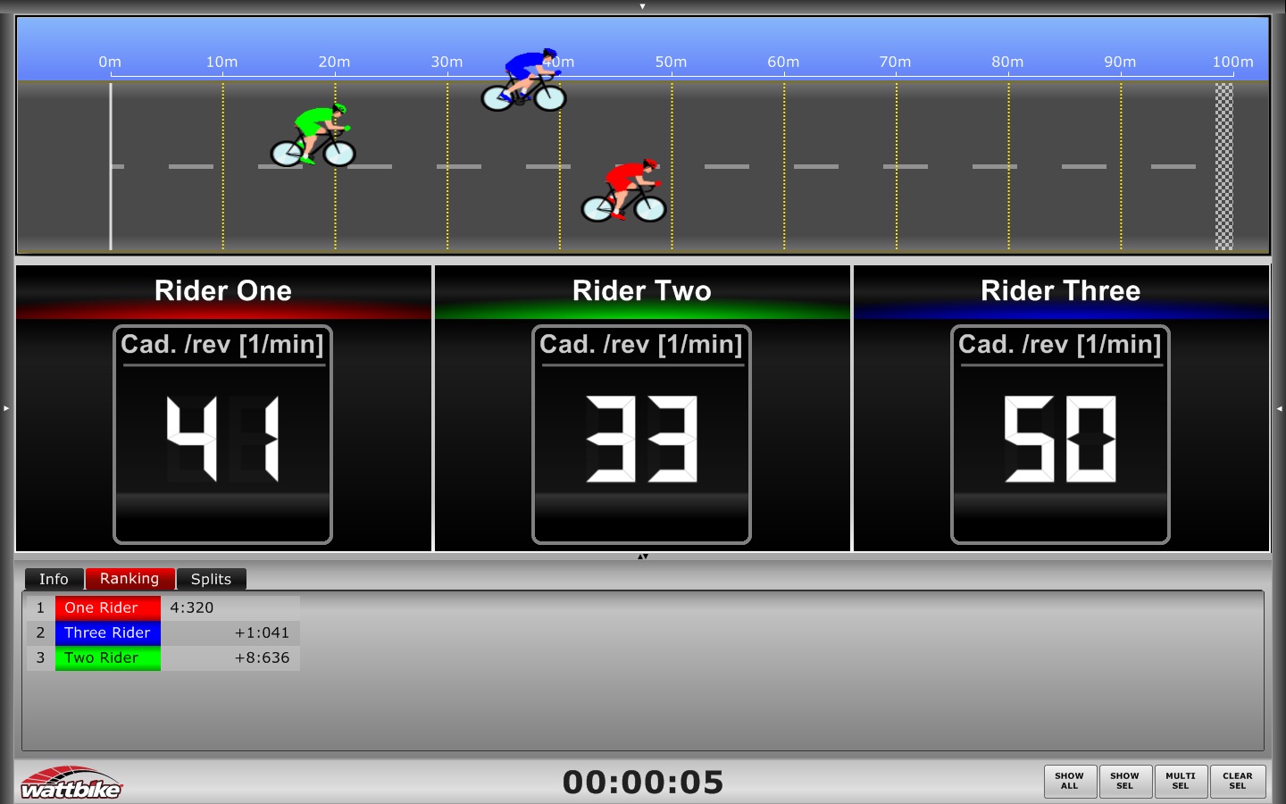 Power Cycling TEAMcycles Wattbike Events Services TEAMcycles