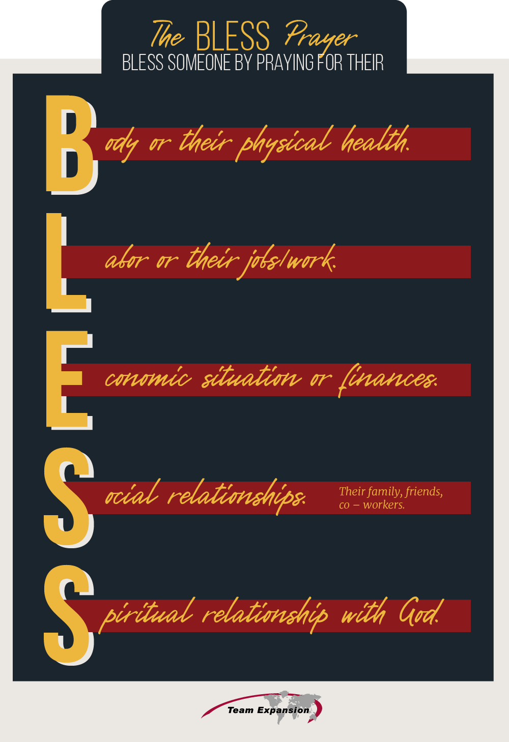 What is the BLESS Prayer? Team Expansion