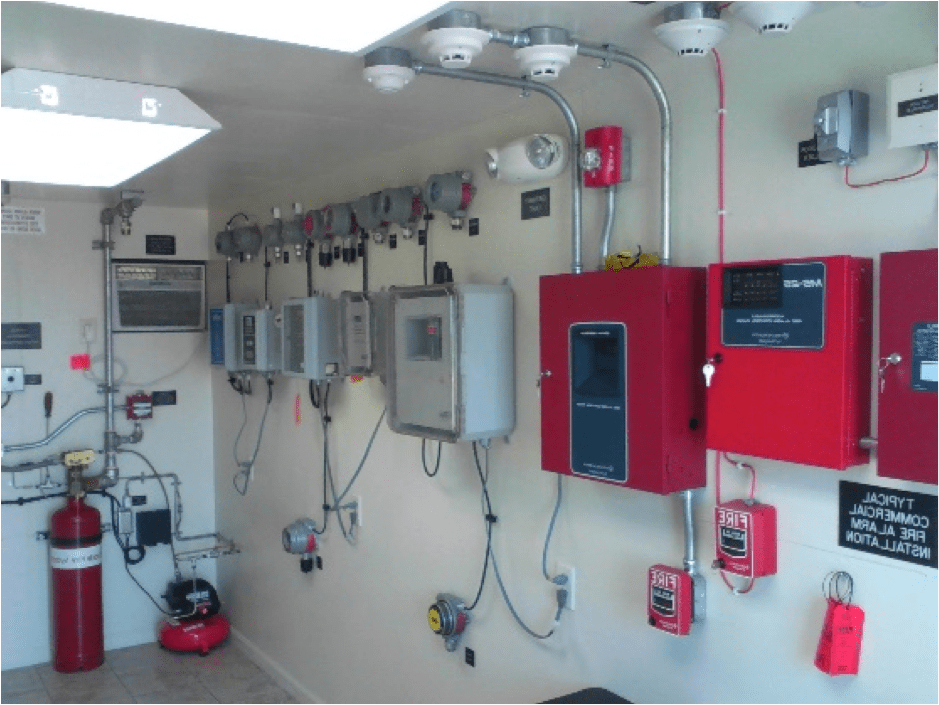 Training Fire and Safety Specialists