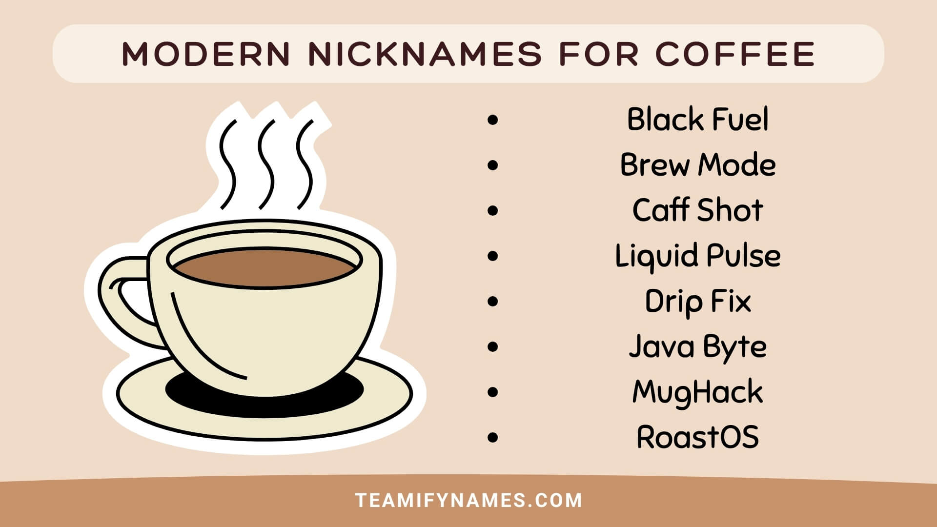 550+ Coffee Nicknames That Will Make Every Sip Personal Teamify Names(08)