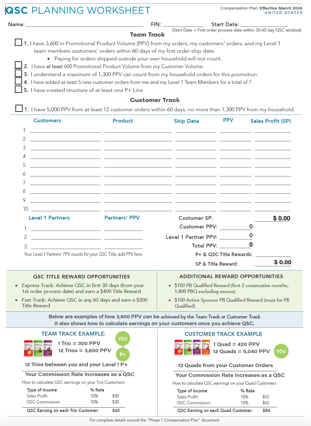 Partner+ Team Eagles