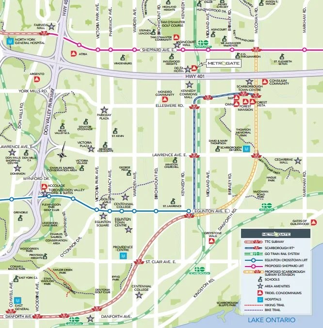 7 Sell Your Home High and Buy Low with TeamKBSingh