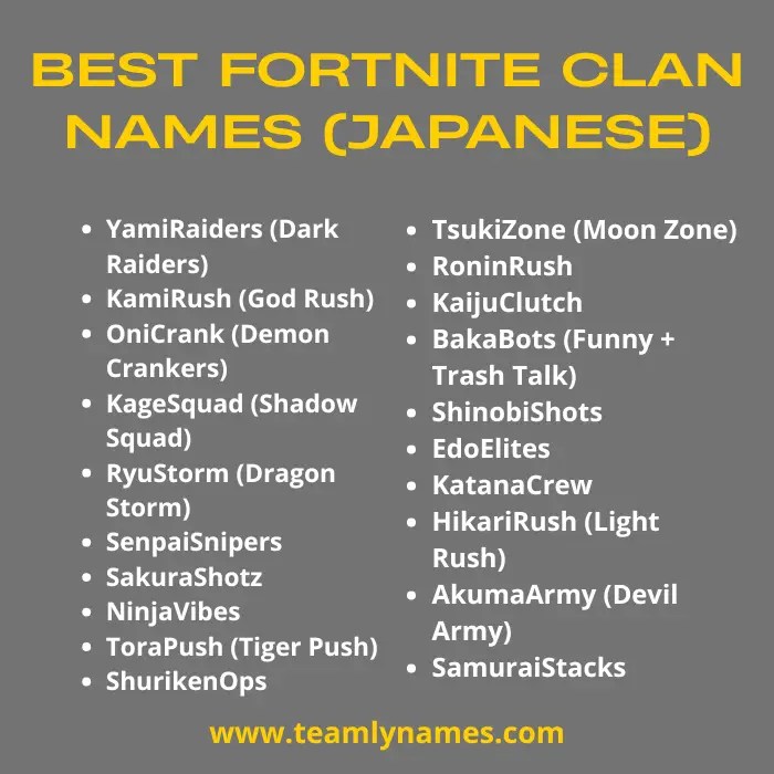 Best Fortnite Clan Names to Rule the Lobby