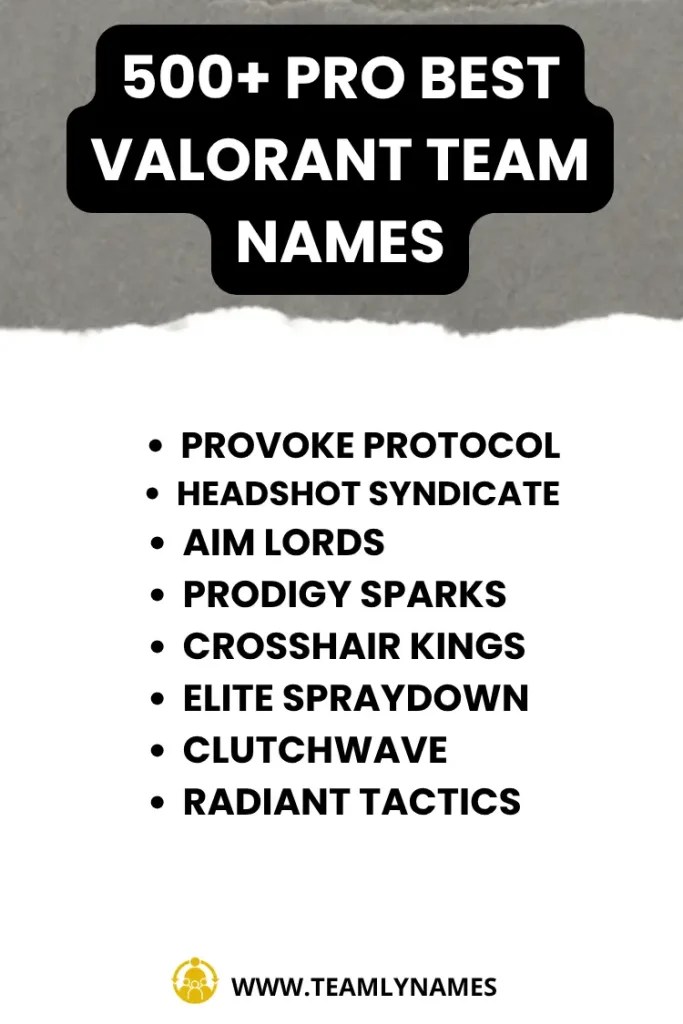 500+ Catchy Valorant Team Names to Stand Out in 2025!