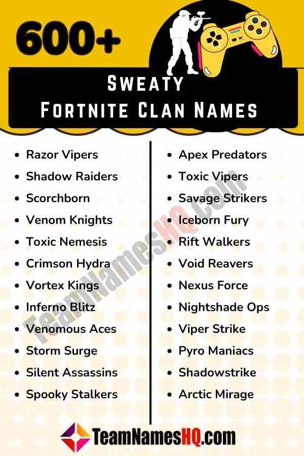 Ultimate Collection of 621 Fortnite Clan Names Sweaty, Unique, Powerful)