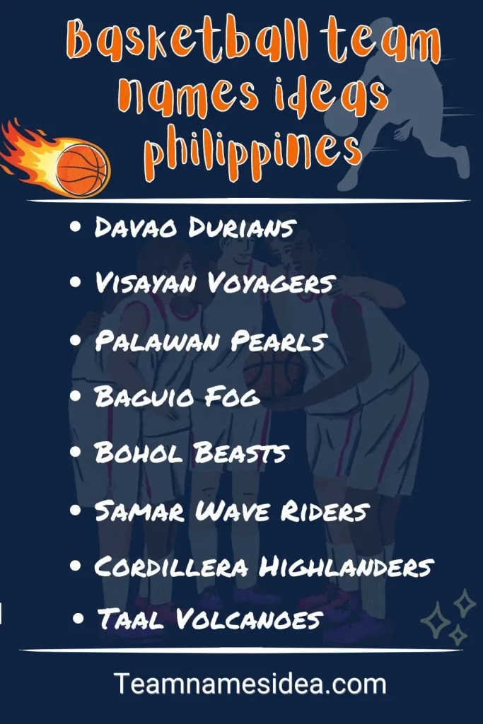 576 Best Basketball Team Names To Assist You