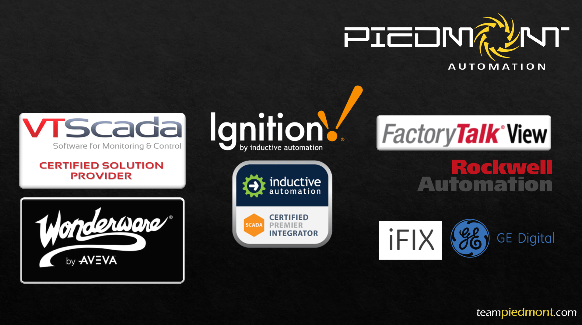 SCADA Tools Piedmont Automation, Inc
