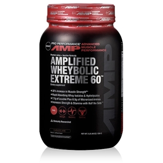 Fuel Before Workouts