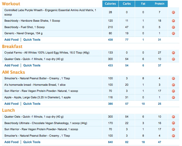 Body beast 3200 calorie meal plan