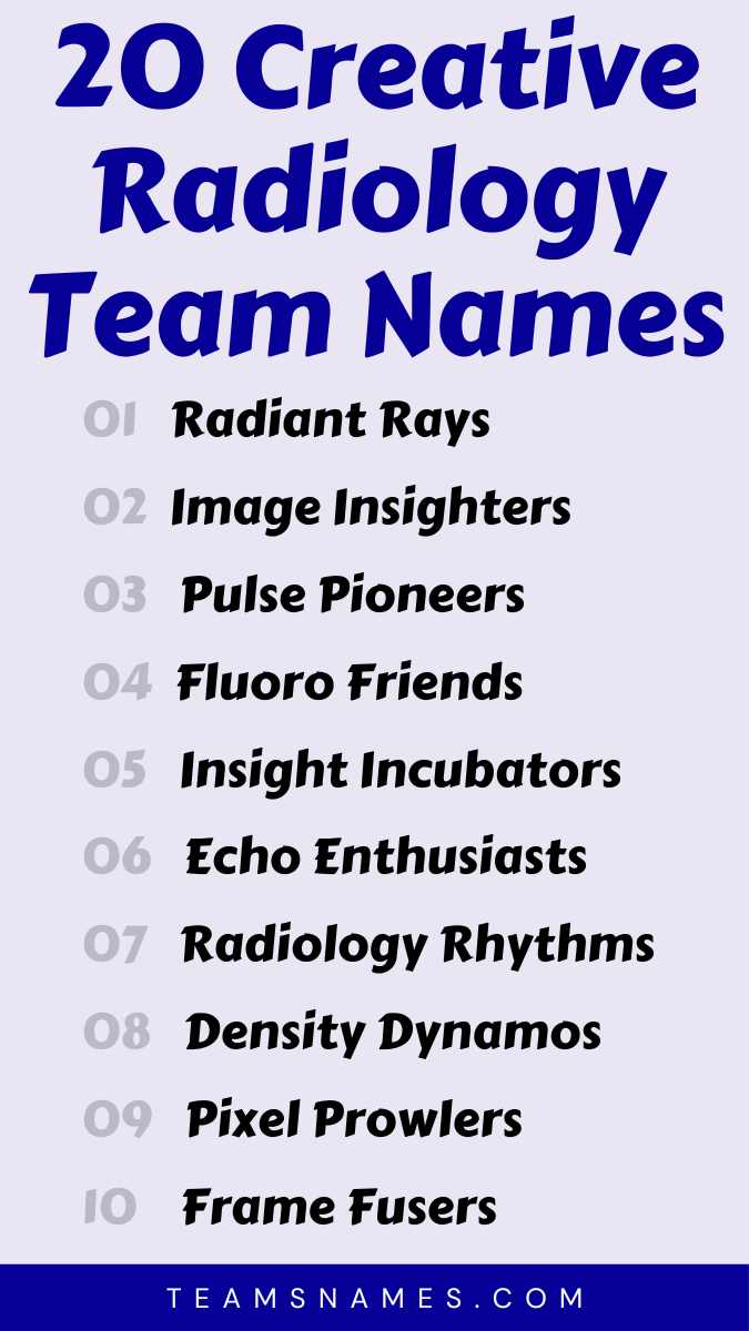 180 Cool Radiology Team Names Your Staff Will Love