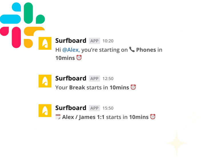 6 tips for working in a remote customer support role Surfboard