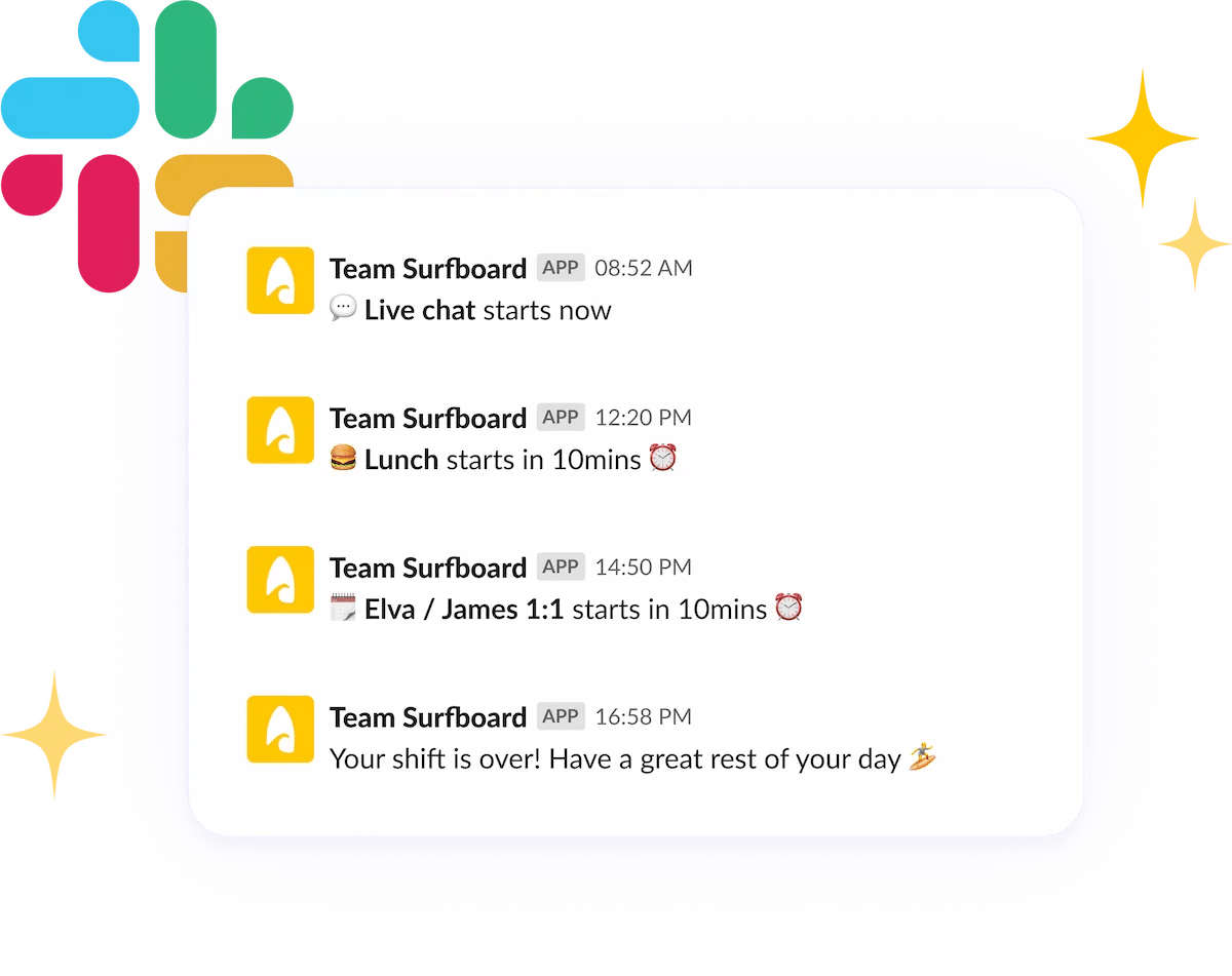 Best Customer Support Scheduling Software in 2023 Surfboard