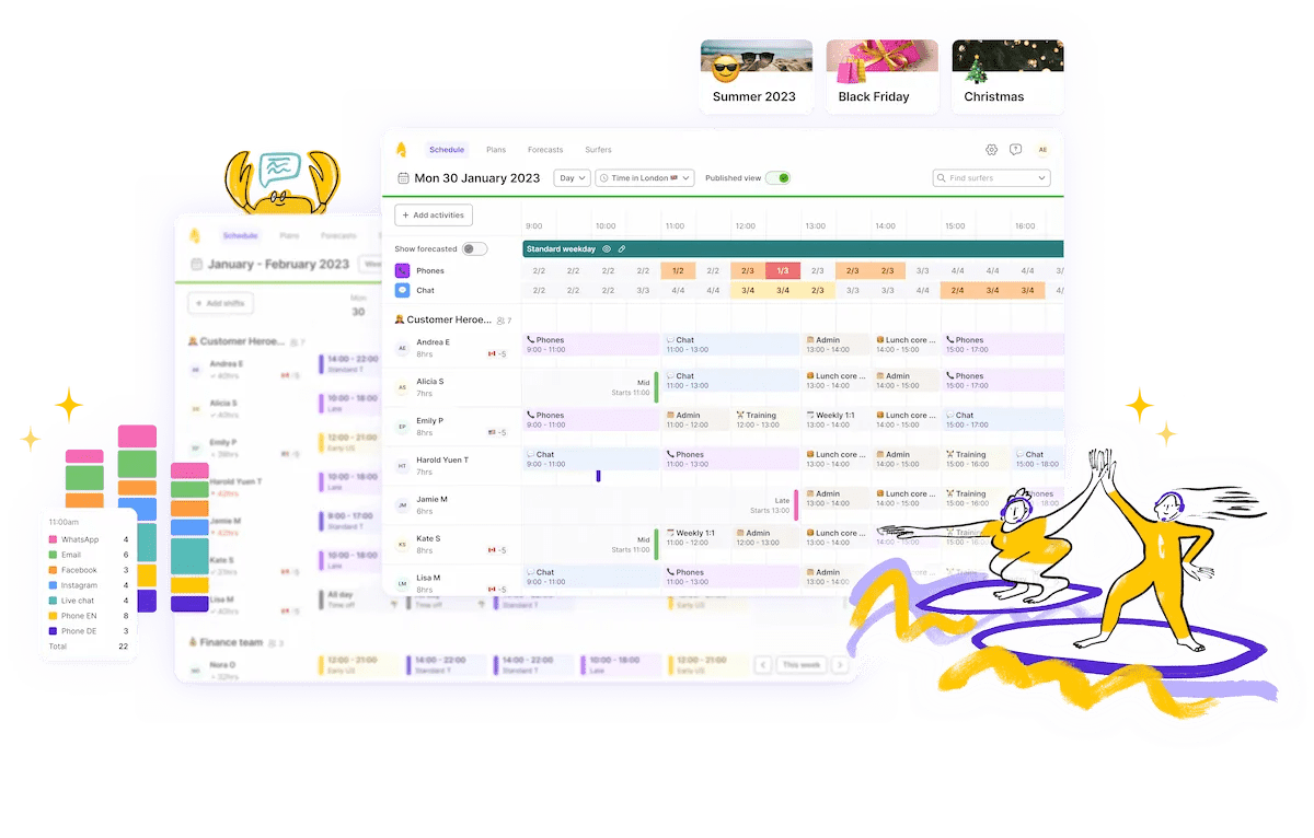 Best Customer Support Scheduling Software in 2023 Surfboard