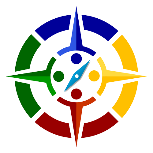 Teamwork Compass A tool for team and leadership excellence