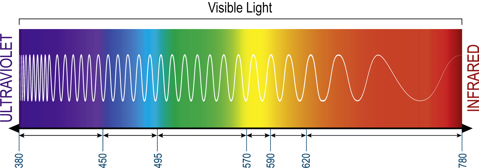Inline Color Measurement for Optimized Products and Processes tec5