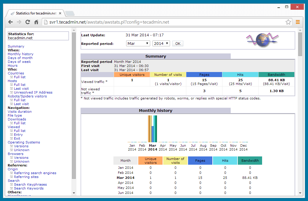 Linux commands How to Setup AWStats (Apache Log Analyzer) on CentOS