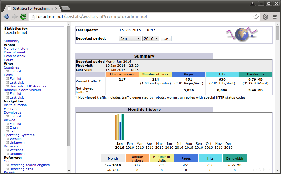 How to Setup AWStats (Apache Log Analyzer) on CentOS, RHEL and Fedora