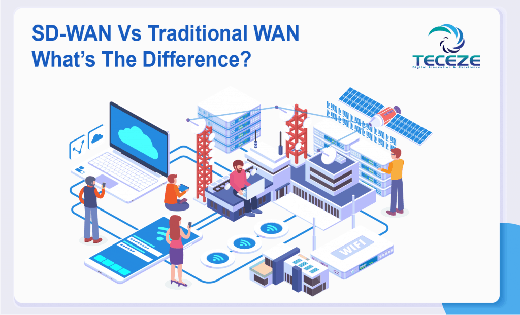 SDWAN Vs Traditional WAN What’s The Difference? Teceze