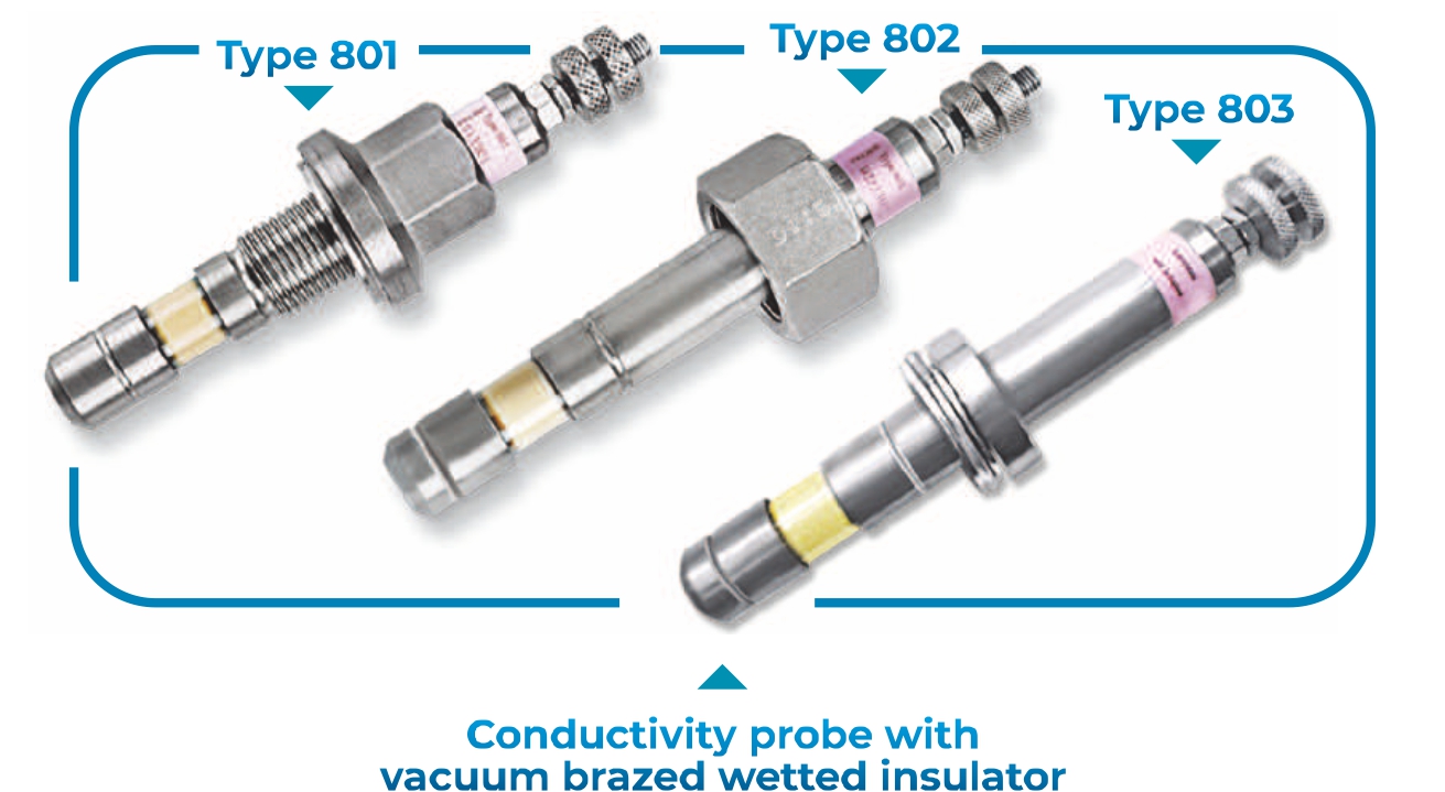 Steam Drum Level Monitoring TECG Control