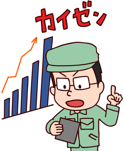 『統計的工程管理によって』と英語で言いたいとき 技術系ビジネスマンのつぼ