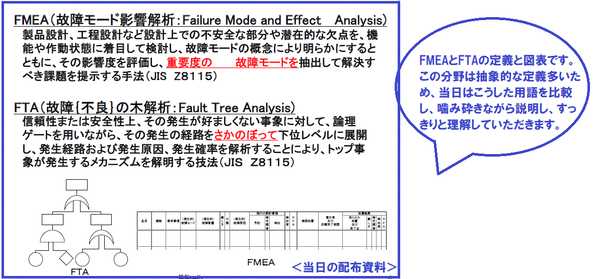 200以上 fta fmea 違い 747109Drbfm fmea fta 違い